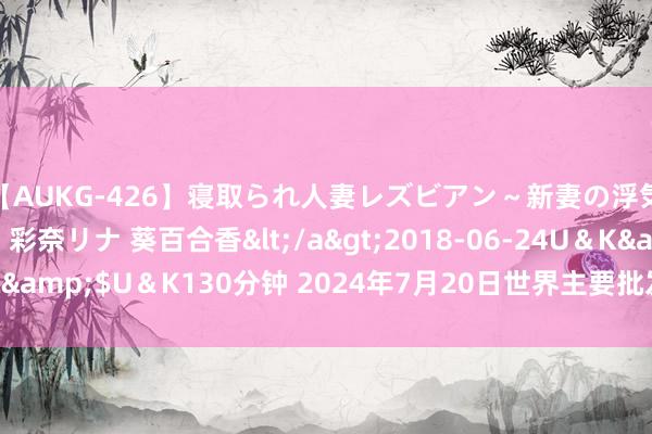 【AUKG-426】寝取られ人妻レズビアン~新妻の浮気相手は夫の上司~ 彩奈リナ 葵百合香</a>2018-06-24U&K&$U&K130分钟 2024年7月20日世界主要批发商场菠菜价钱行情